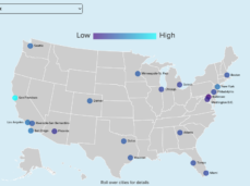 Top 20 Metros, Ranked for Older Americans’ Health